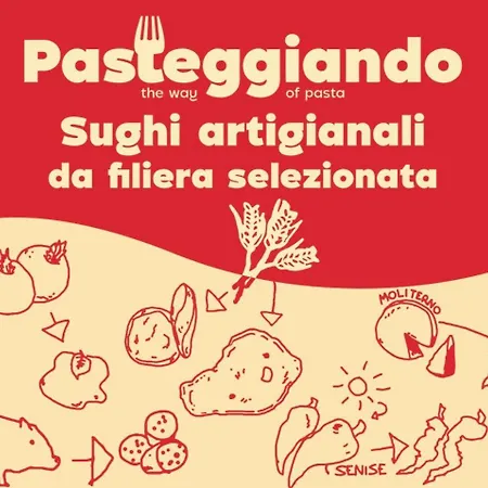 Firrao Pensjonat Matera