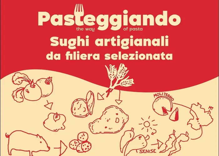 Firrao Pensjonat Matera